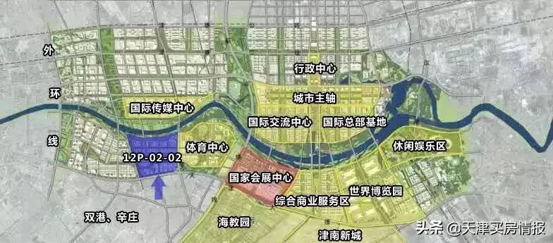 天津国展西学校板块,国展板块和海河教育园