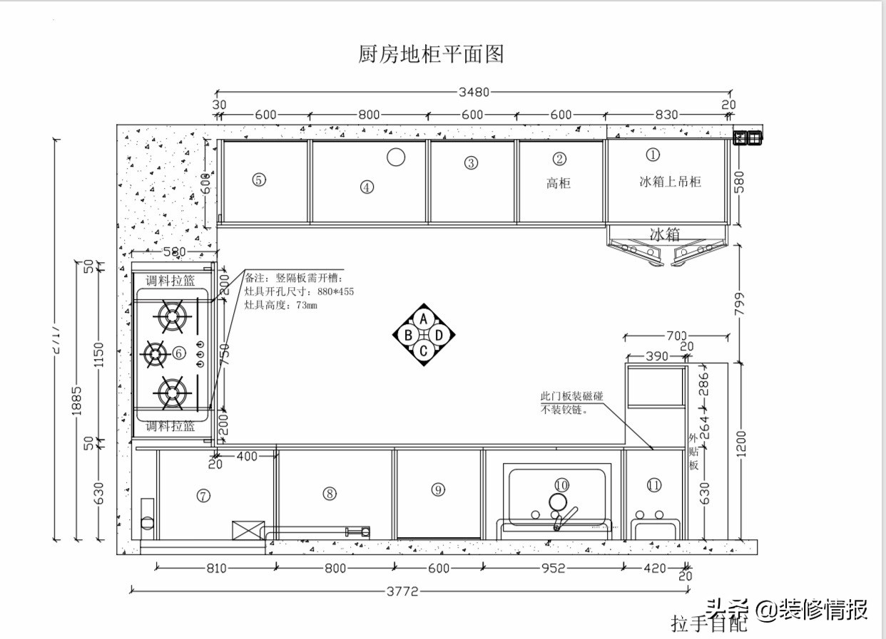 这套全屋设计你绝对不能错过,全屋定制这块怎么选