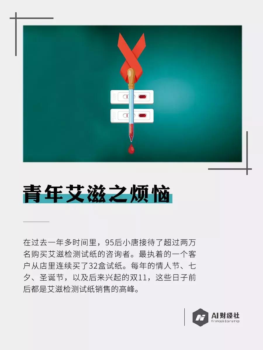 网上卖的艾滋病试纸准确吗,网上出售的艾滋病试纸可信么