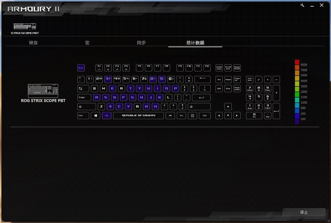 持久耐用不打油,体验ROGSTRIXSCOPEPBT版电竞机械键盘