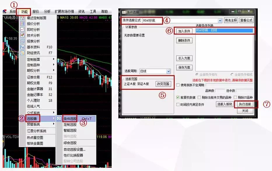 乖离率选股技术视频,乖离率为零选股公式