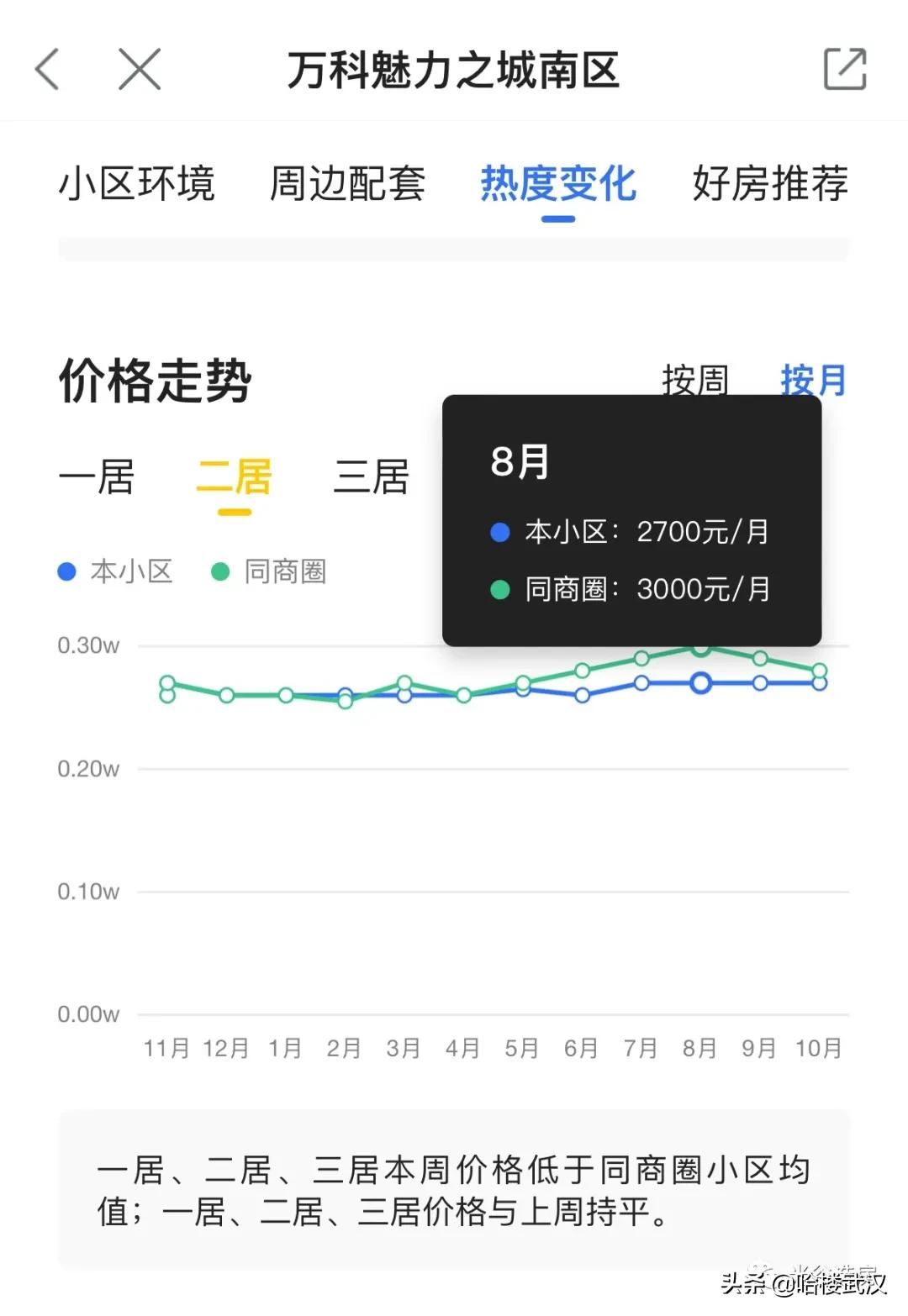 交房租交一年多退少补合适吗,交房租算账