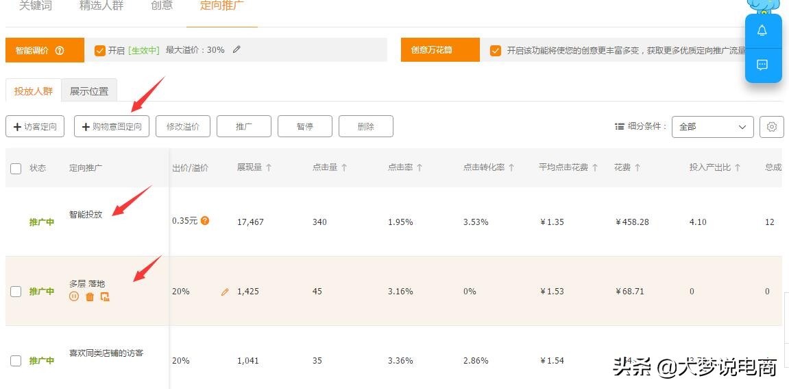 淘宝人群标签如何入池,解析淘宝人群标签
