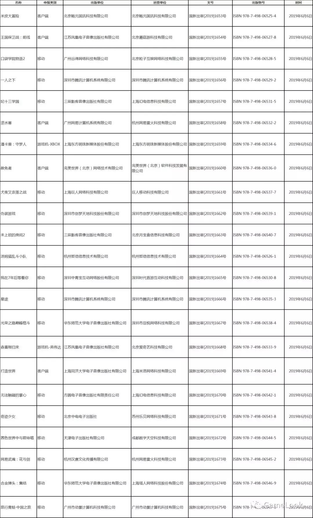 犬夜叉手游独家版本,犬夜叉手游最新