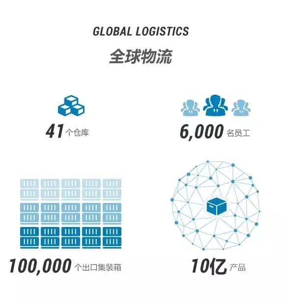 迪卡侬质量问题可以退货吗,迪卡侬质量问题退换