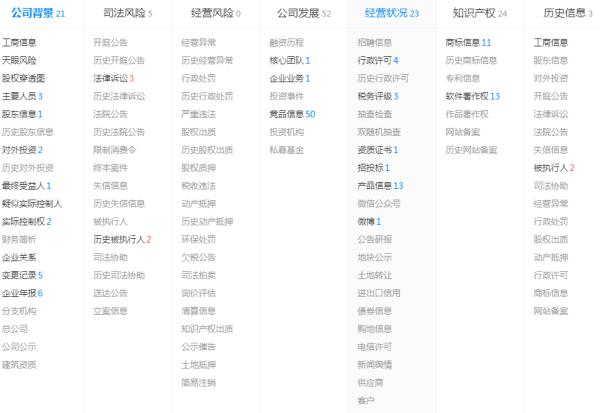 目前最好的酒店管理系统,免费的酒店管理系统哪个好用