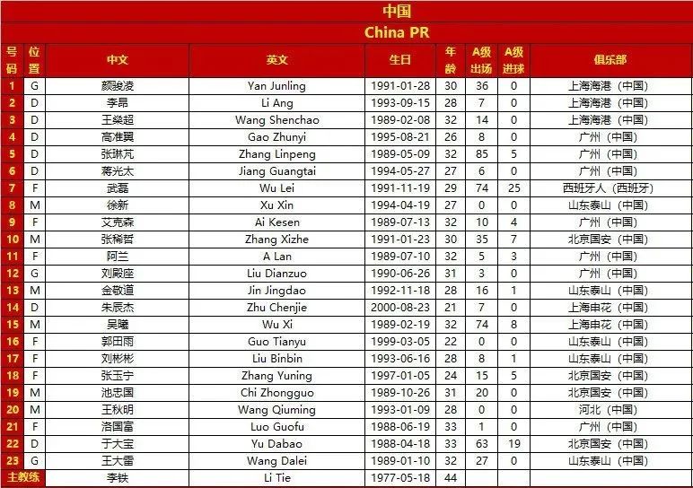 张稀哲的传球是什么梗,张稀哲说球