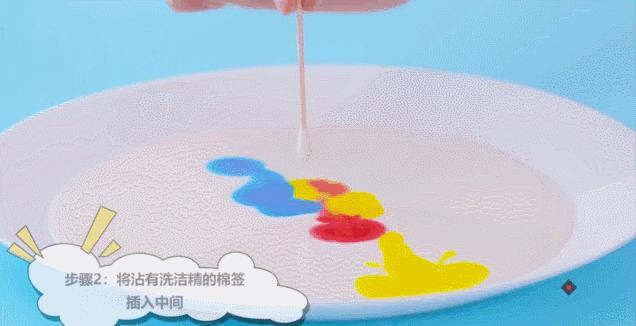 这位妈妈太厉害了！仅靠5个简单的水实验，就把哭闹的孩子哄好！