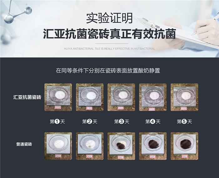 汇亚瓷砖品质保证,汇亚瓷砖值得信赖品牌