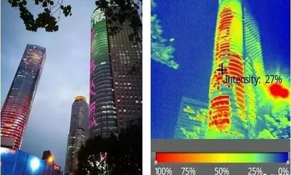 智能照明控制系统景观照明,led照明技术应用