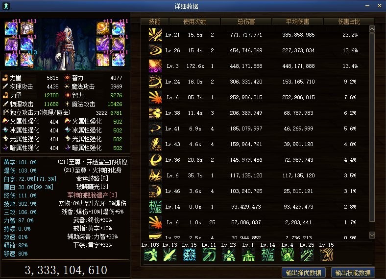 dnf手游70级白手装备选择,dnf白手的万象融合史诗装备自选