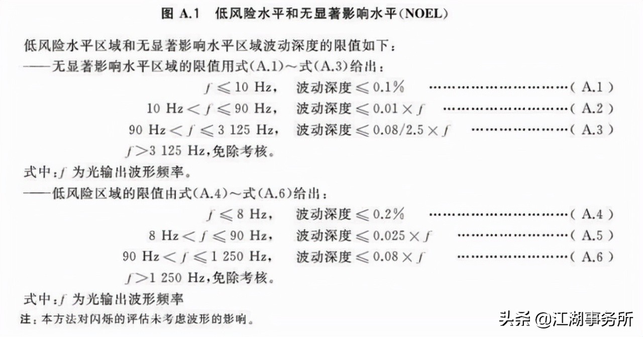 iphone13和iphone12屏闪对比,iphone13频闪是什么样子