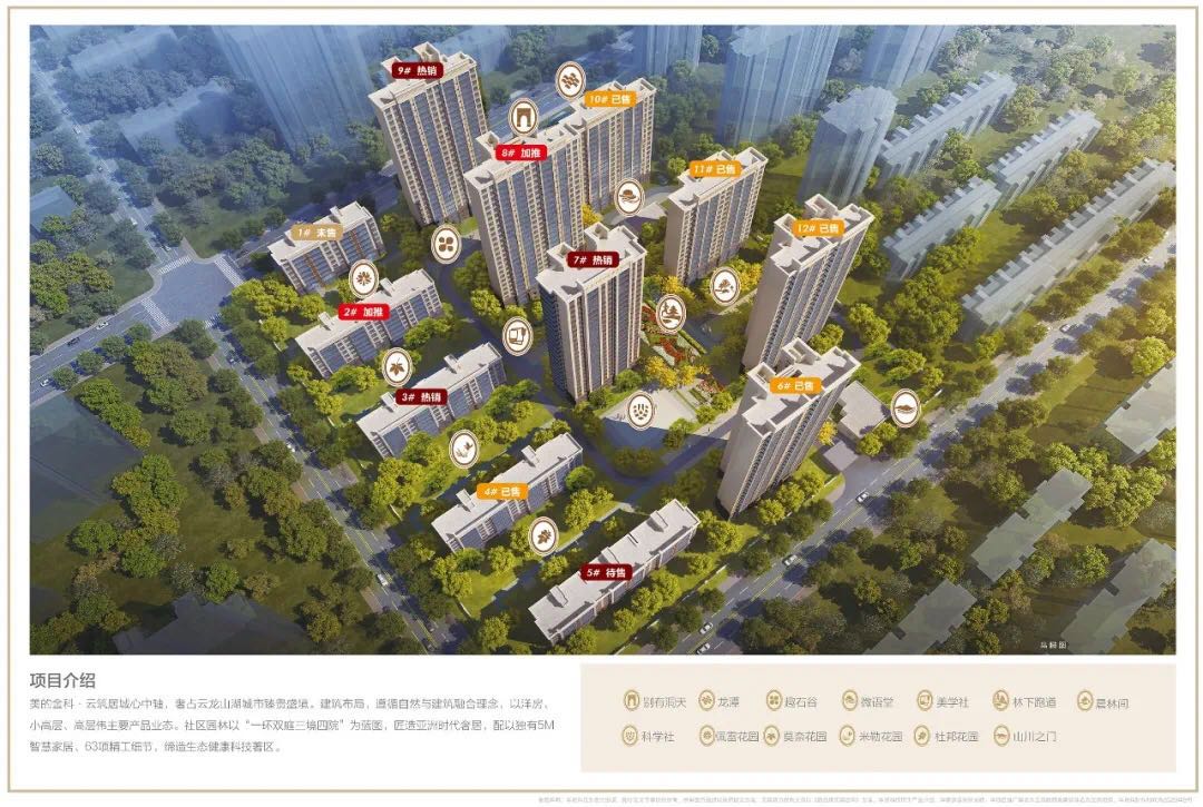 美的金科云筑工抵房,美的金科云筑样板间