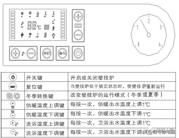 十大燃气壁挂式锅炉,海尔燃气壁挂锅炉使用教程