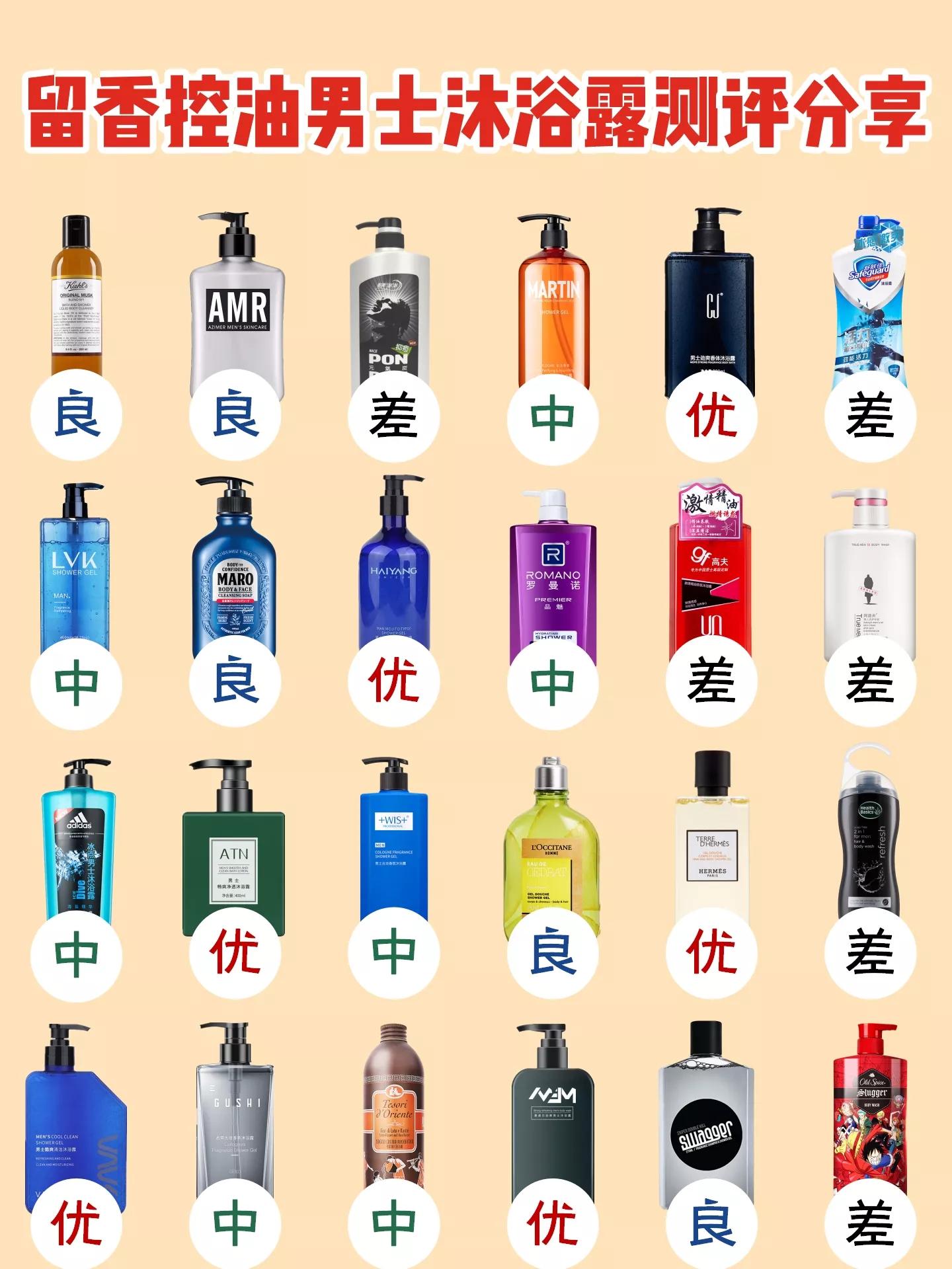 男士香水沐浴露持久留香推荐,十大公认留香持久的男士沐浴露