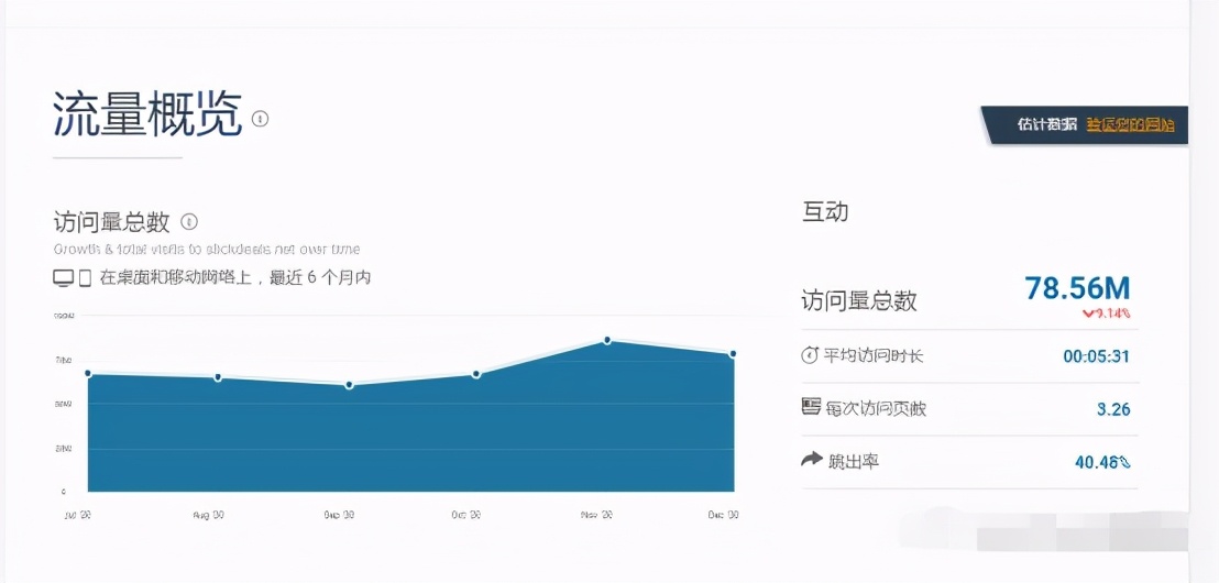 亚马逊站外引流佣金减免,deals亚马逊