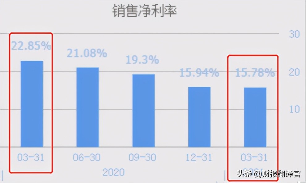 bipv分布式光伏龙头,bipv光伏建筑一体化龙头股