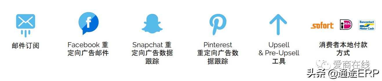 中国卖家可以入驻的小众跨境平台,auction跨境电商如何入驻