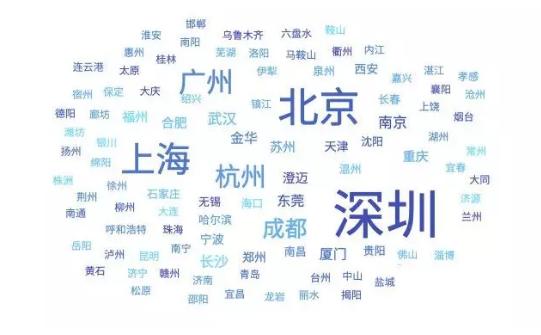 荆州棋牌游戏公司,棋牌游戏公司图鉴