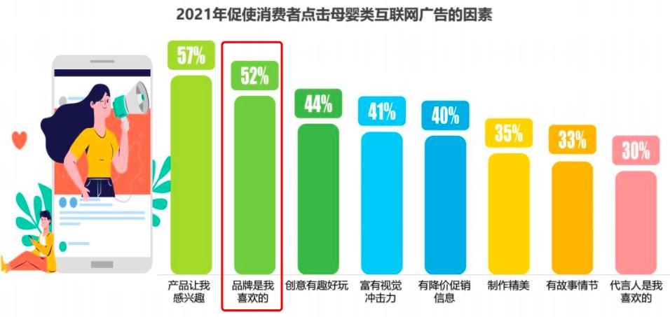 三孩生育政策引热议,三胎生育政策引热议单身女性