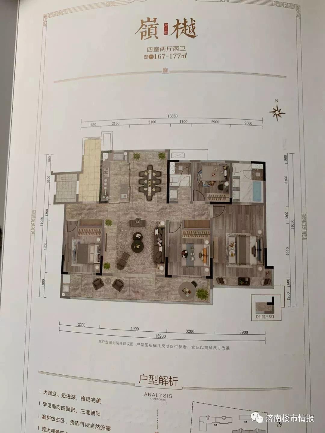 济南即将入市的新楼盘,济南40个新楼盘