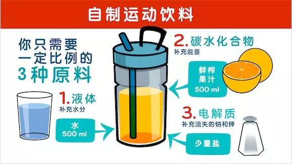 赵辉医生,赵辉医生最新视频