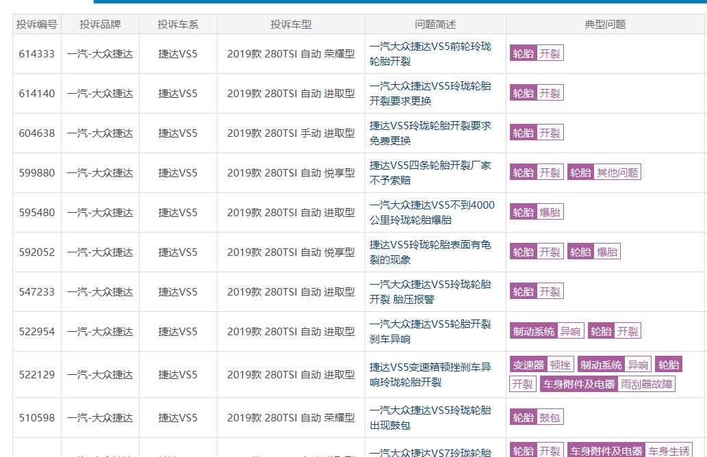 捷达vs5半年多了质量怎么样,大众捷达vs5电瓶亏电怎么办