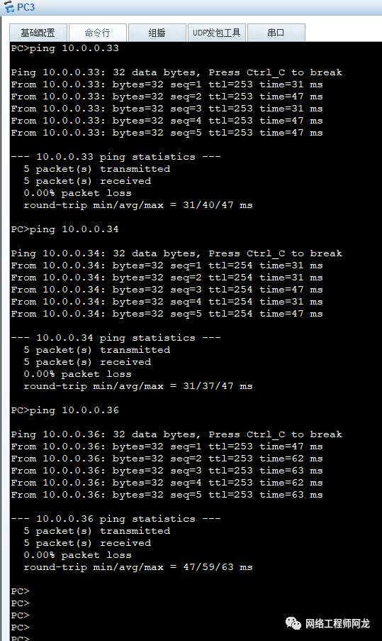 「案例」综合组网拓扑及要求（OSPF、Smartlink的应用）
