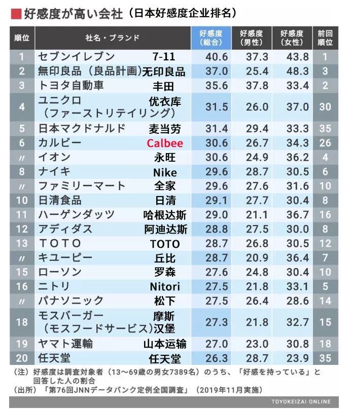 卡乐比水果麦片1000g,卡乐比麦片现状