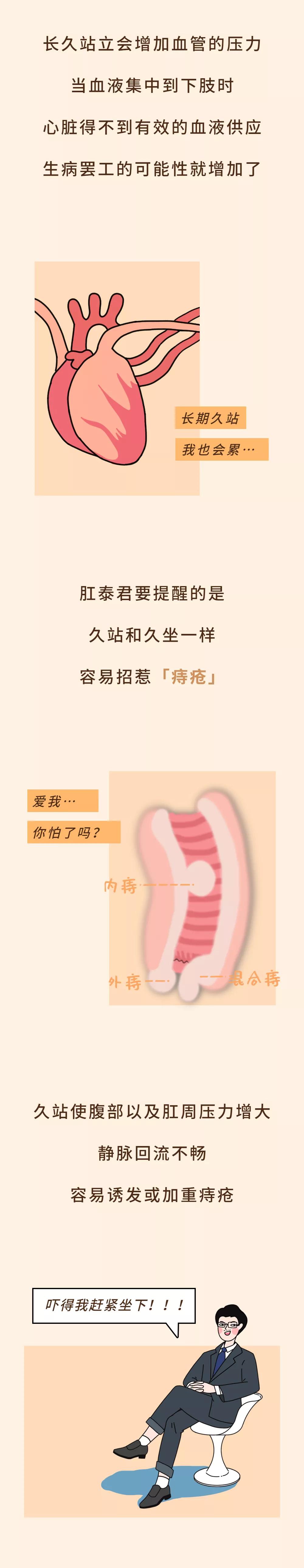 久站会造成哪些危害,久站会造成无法逆转的危害吗