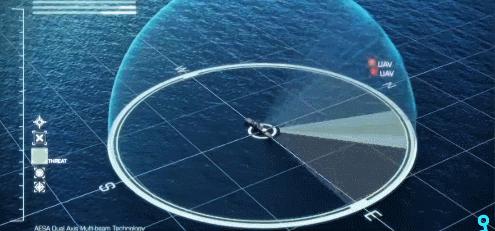 雷达千里眼,雷达是靠什么感应