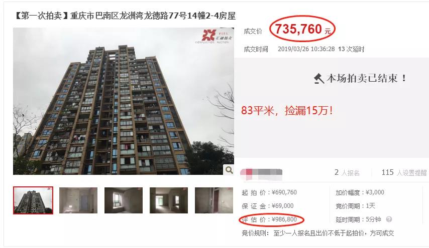 重庆法院拍卖房源一览表,重庆市的法院拍卖房子的标准