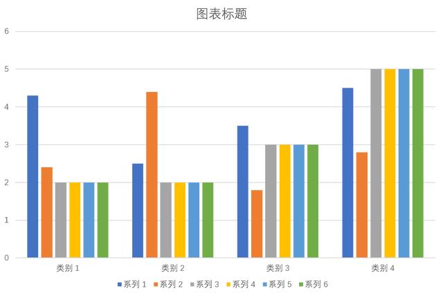 掌握PPT分析数据图表,让观点更直观,让结果更有说服力