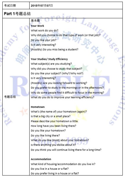 2021雅思真题试卷pdf,2018年9月10日雅思考试写作真题