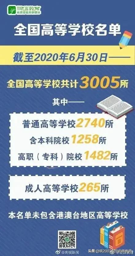 研究生被调剂到冷门专业值得吗,考研调剂到冷门专业有必要上吗