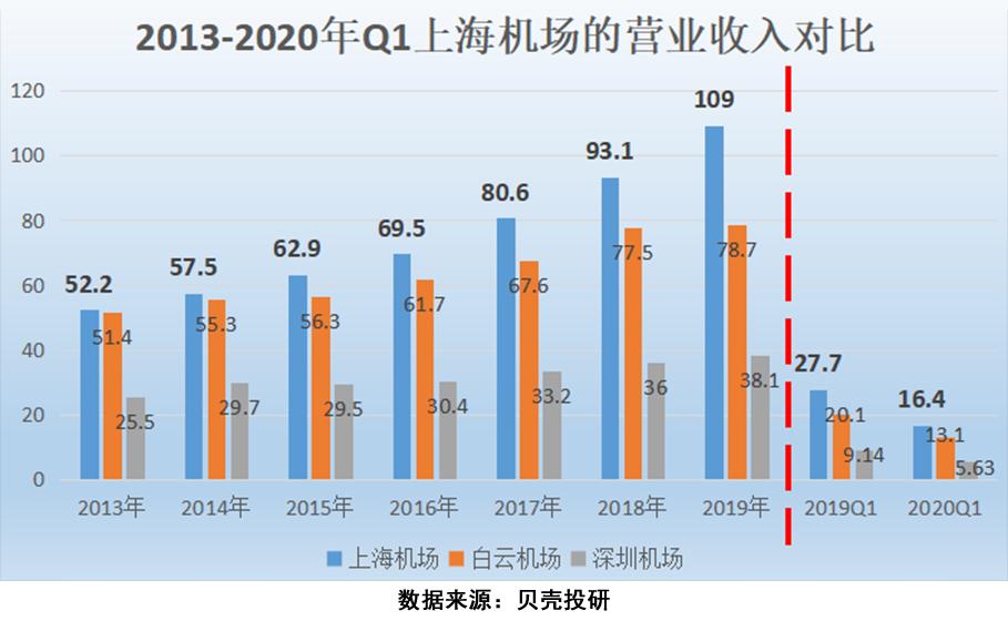 包租婆怎么躺着赚钱,包租婆躺赚