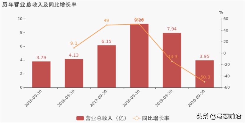 花王为什么不是名品,花王为什么那么厉害