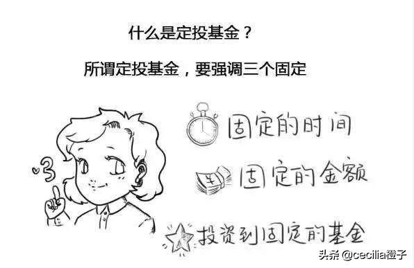 基金定投方法及投资技巧,基金投资入门基础知识第1讲