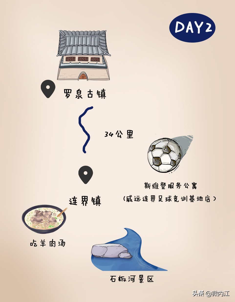 出名了！听说成都、重庆人“蜂拥”内江！只为探索这条2日线路——