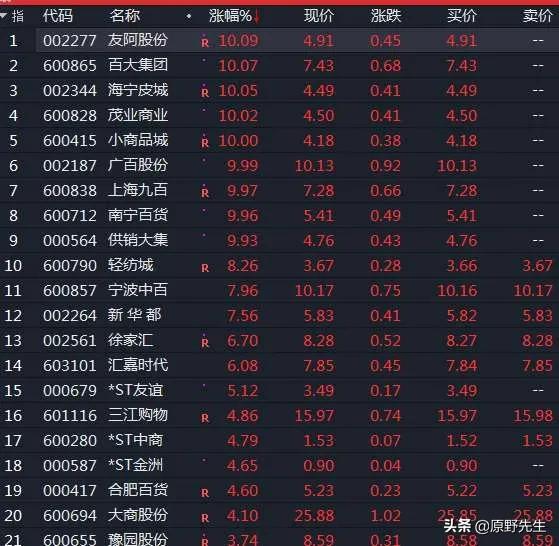 摆地摊一个人真的忙不过来,摆地摊的人怎么发朋友圈