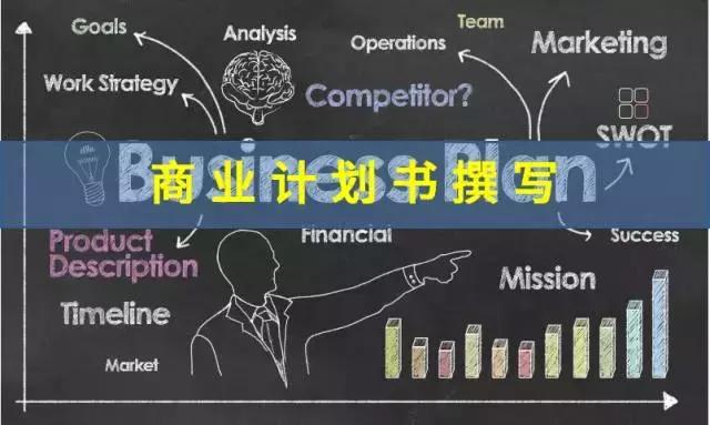 倪云华财务计划书,倪云华商业计划书目标市场篇