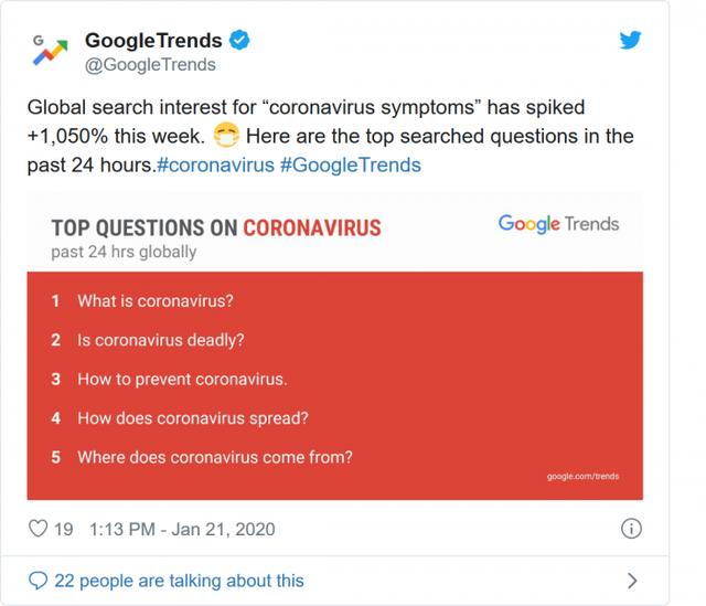 科罗娜啤酒和新冠病毒,科罗娜啤酒与冠状病毒的关系