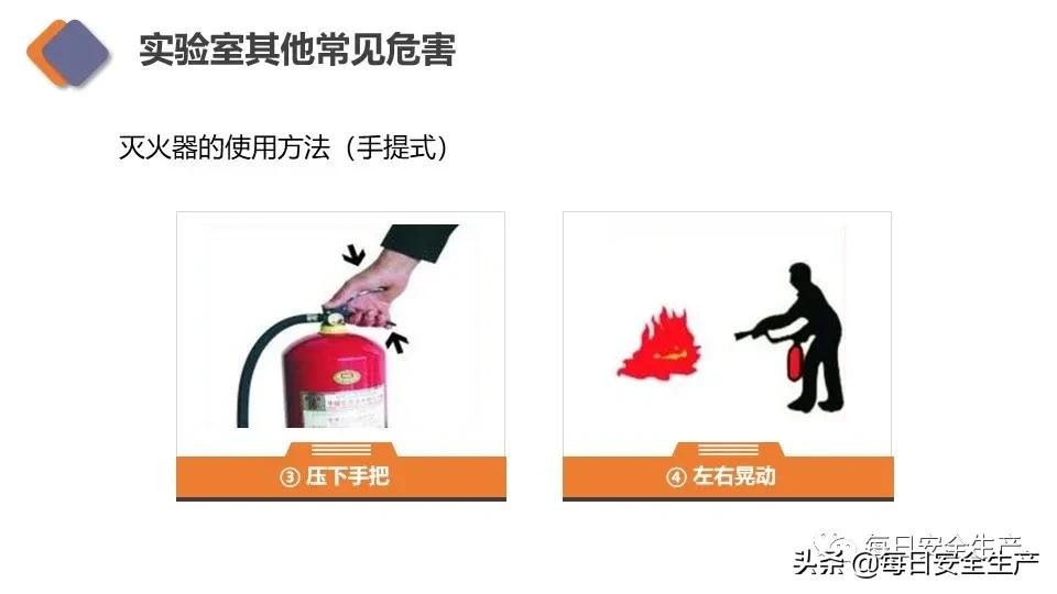 生物安全实验室建设规范,新国标安全标志