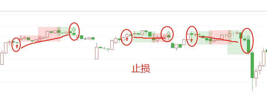 python量化交易实战入门与技巧,量化交易算法python