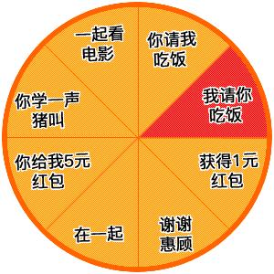 投币系列表情包,进游戏排队的表情包