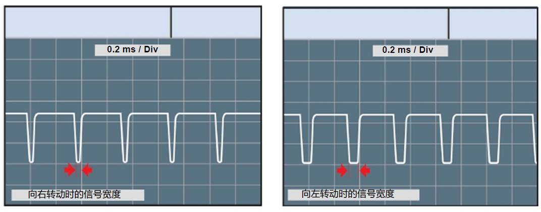 大众EA211发动机技术详解,大众ea211发动机正时皮带