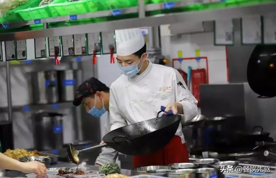 厨房的六常管理是什么,最新厨房管理方法