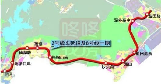 罗湖区崛起,罗湖未来崛起