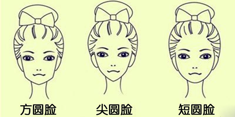 换发型如换脸一个发型拯救一张脸,怎么换脸看自己适合什么发型