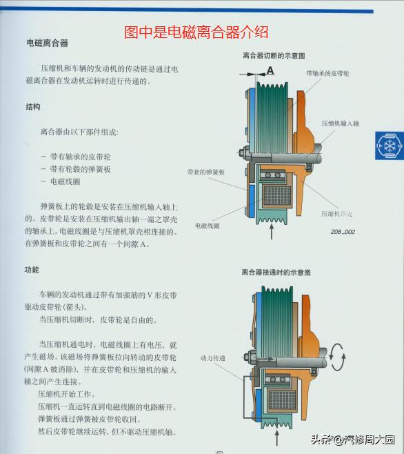起亚狮跑空调系统进不去,起亚狮跑2.7空调不凉